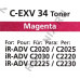 Тонер-картридж Canon C-EXV34 Magenta для iR C2020/2025/2030/2220/2225/2230