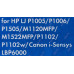 Картридж NV-Print аналог CB435A/436A/285A/725 для HP LJ P1005/P1505/M1120MFP/M1522MFP/P1102, Canon LBP6000