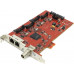 Sapphire AMD FirePro S400 Synchronization Module