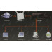 TENDA SG108 8-Port Gigabit Desktop Switch (8UTP 1000Mbps)