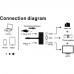 Кабель-адаптер USB-C - HDMI(F)+VGA(15F)+audio+USB3.0+USB-C port