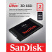 SSD 2 Tb SATA 6Gb/s SanDisk Ultra SDSSDH3-2T00-G25 2.5