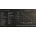 XPG VENTO120-BKCWW (3пин, 120x120x25мм, 23дБ, 1200об/мин)