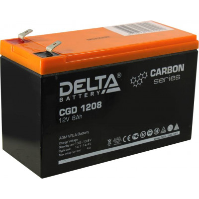 delta CGD 1208