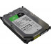 1TB Seagate BarraCuda (ST1000DM014) {Serial ATA III, 7200 rpm, 64mb buffer}