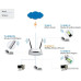 Wi-Fi роутер TP-Link TL-WR841N N300 (802.11n (Wi-Fi 4), 2.4 ГГц, до 300 Mbps, WAN, 4xFast LAN)