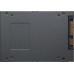 SSD 2.5