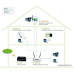 Wi-Fi Сетевой адаптер PCI-E TP-Link TL-WN881ND (802.11b/g/n, 300Mb/s) RTL