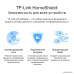Wi-Fi роутер TP-Link Archer AX53 AX3000 (802.11ax (Wi-Fi 6), 2.4 ГГц/5 ГГц, до 2976 Mbps, 802.1X, WAN, 4xGigabit LAN)
