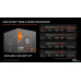 Процессор Socket-AM5 AMD Ryzen 5 8500G (100-000001491) 6C/12T 3.5GHz/5.0GHz 6+16Mb 65W Radeon™ 740M, Graphics Core 4 (28